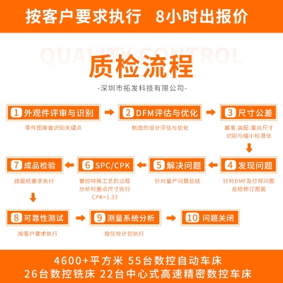 非标钛合金复合车铣机加工零件塑料pom氧化喷砂五金配件cnc加工