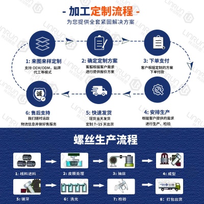 西铁城走心机加工黄铜件铁件铝件μm级精度CNC机加工复杂型零部件
